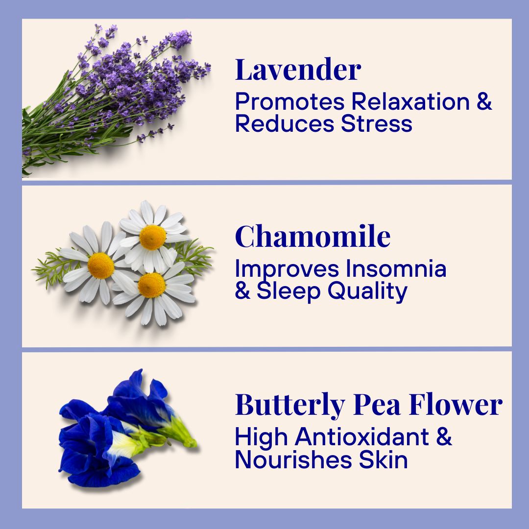Relaxing Body Wash For All Skin Types (Refill pack)