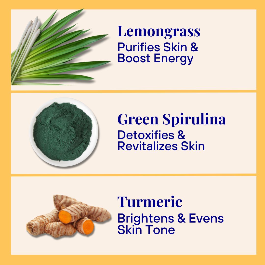 Energising Body Wash For All Skin Types (Refill pack)