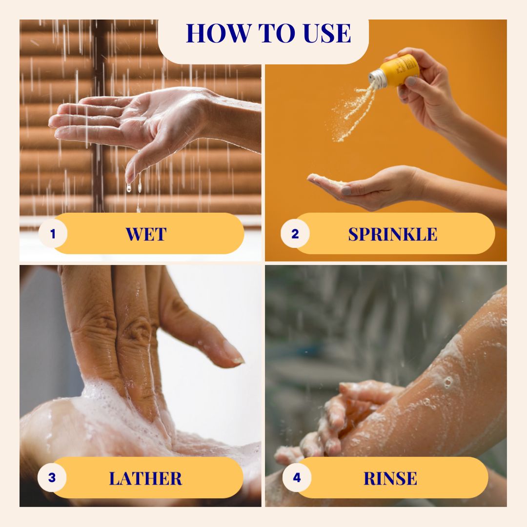 Energising Body Wash For All Skin Types (Refill pack)